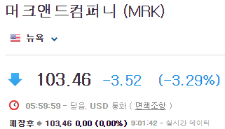 머크