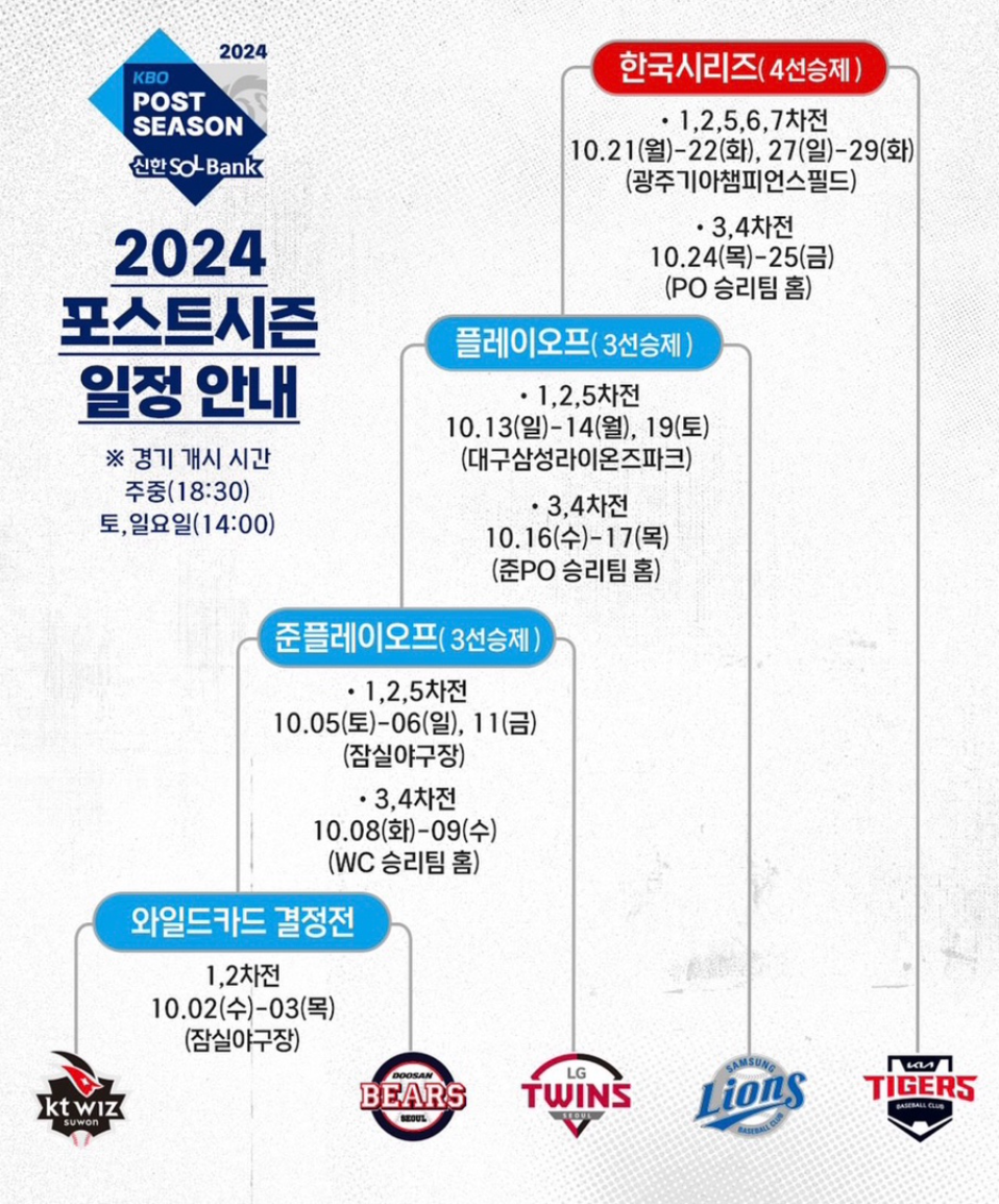 KBO 포스트시즌 야구 예매 (바로가기)