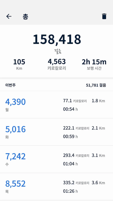 무료 만보기 어플, 걸음 측정기, 만보 측정하기