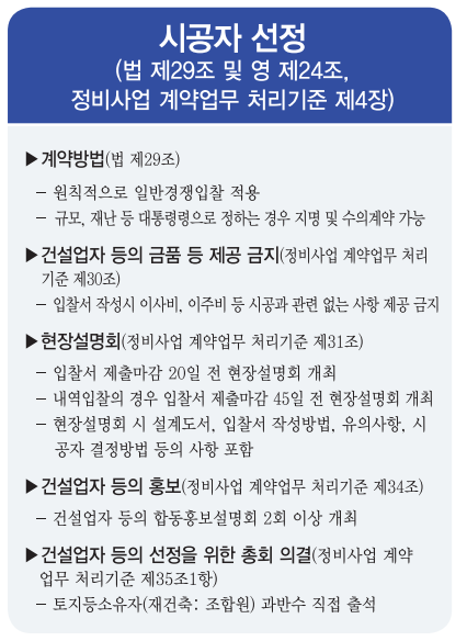 시공사선정