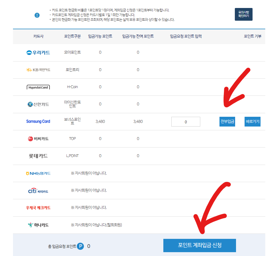 여신금융협회 카드포인트