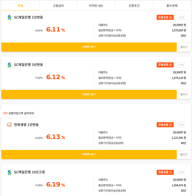 금리 비교결과 확인하기2