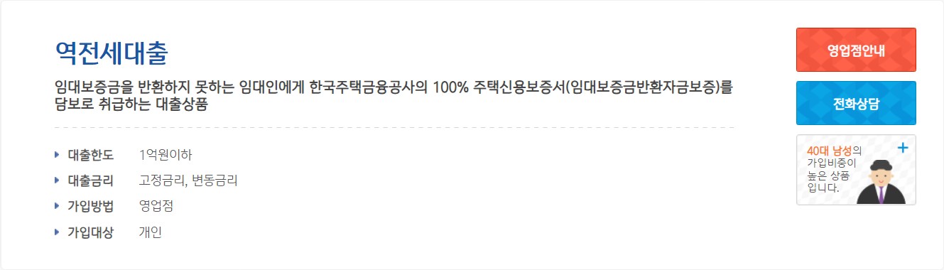 역전세대출