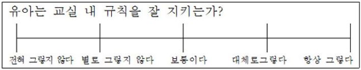 평정척도 예시