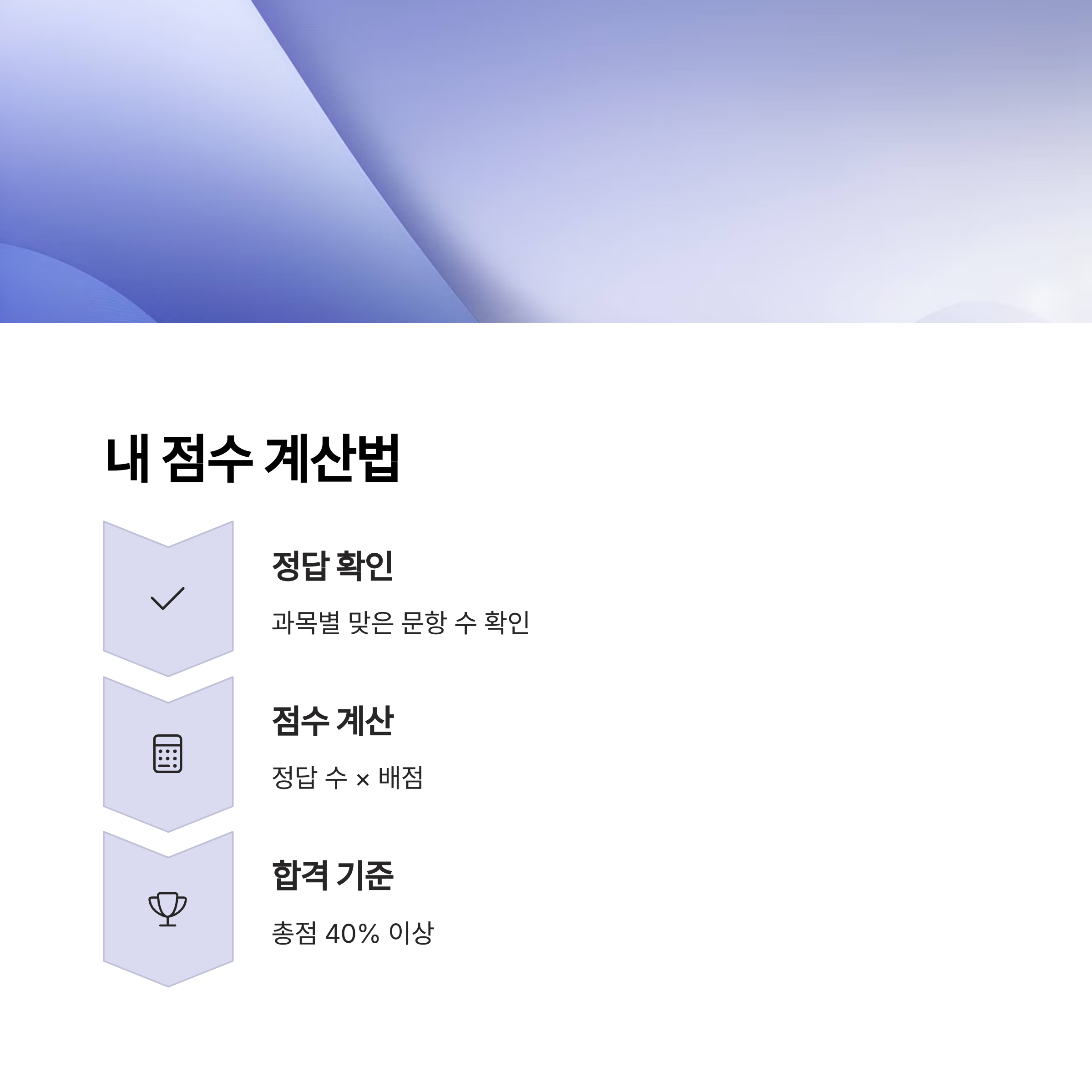 내 점수 계산하는 팁