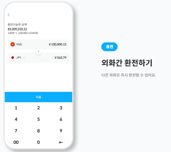 트래블월렛-외화간환전