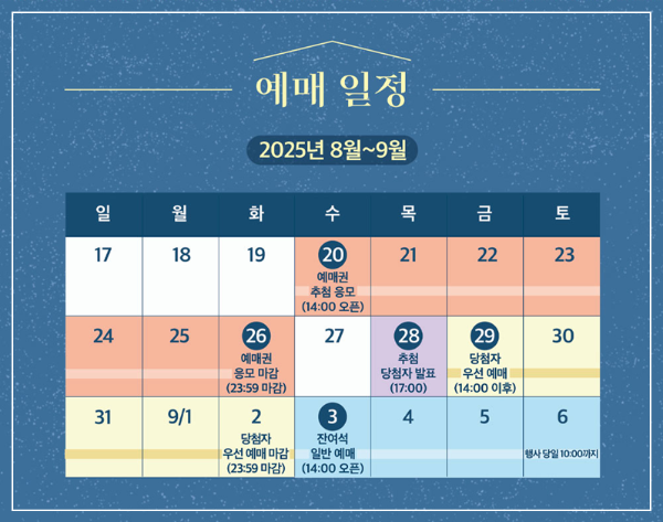 덕수궁 석조원 예매달력 이미지
출처: 국가유산진흥원