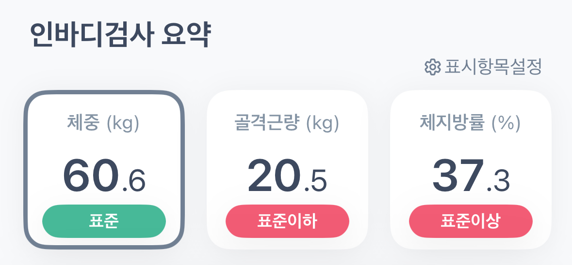 8월 인바디