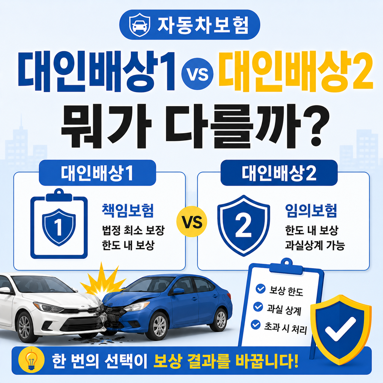 자동차보험 대인배상1 대인배상2 차이 안내 이미지