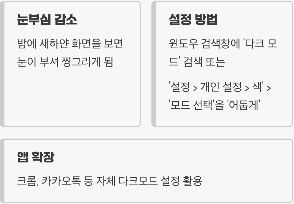 어두운 환경의 구원투수, '다크모드'