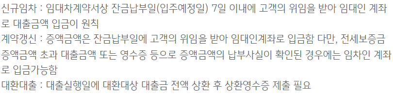 국민은행 청년전세자금대출