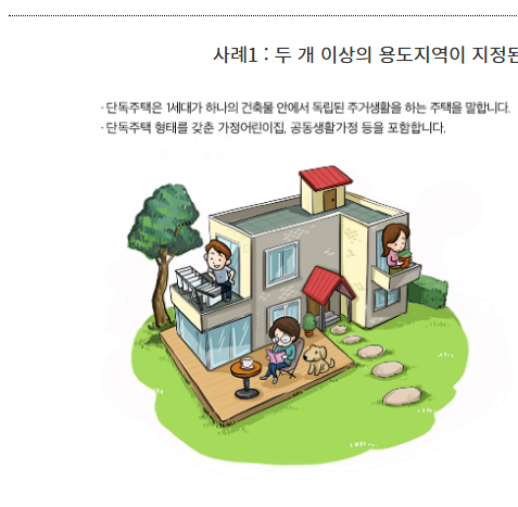 토지이용계획확인원 무료열람 이용방법