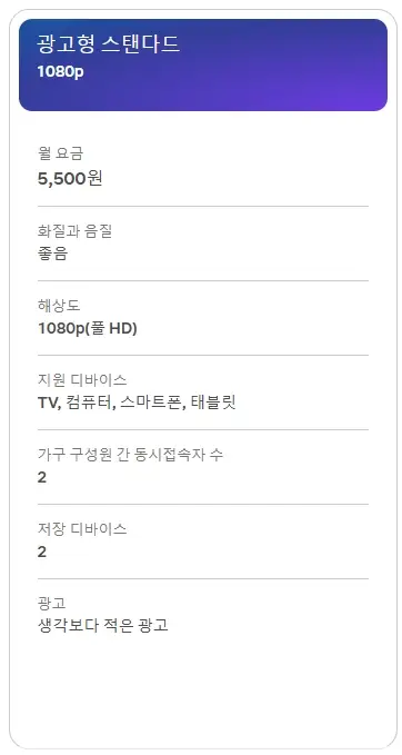 넷플릭스-요금제-차이-비교