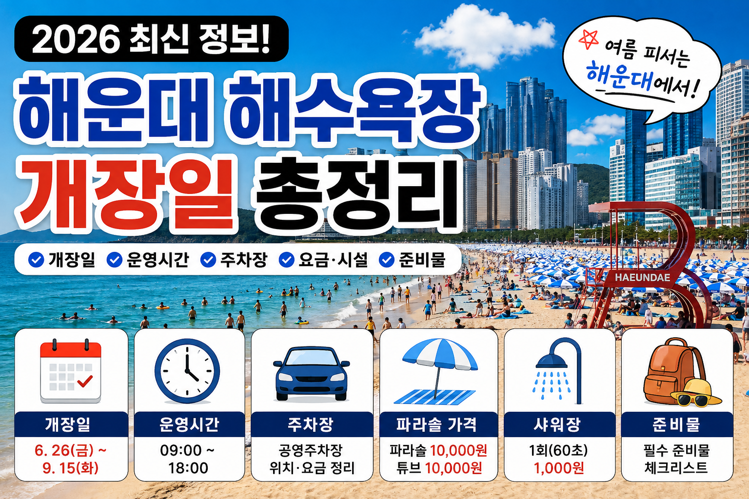해운대 해수욕장 개장일