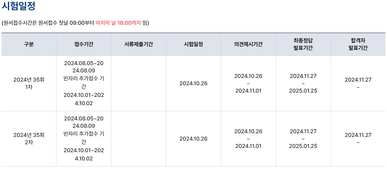 공인중개사 시험일정 과목 (2024)