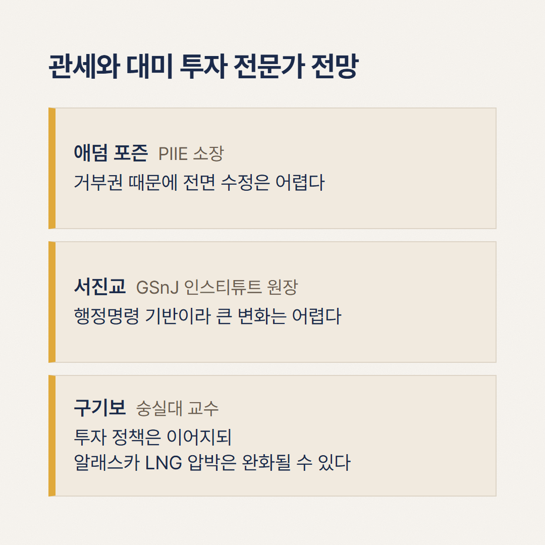 관세와 대미 투자를 두고 본문에 나온 애덤 포즌, 서진교, 구기보의 전망을 이름별로 나란히 적은 카드