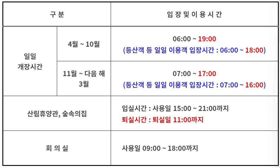 강씨봉 자연휴양림