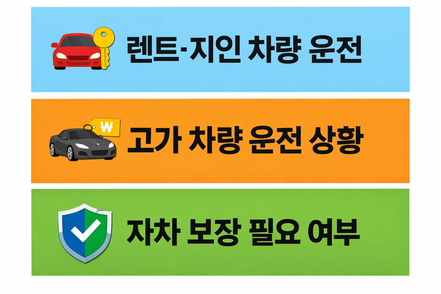 원데이 자동차보험 사고 사례별 대인배상 대물배상 보상 금액 기준과 실제 적용 판단 포인트를 정리한 안내 이미지