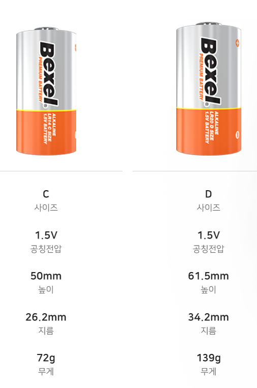건전지 c,d비교