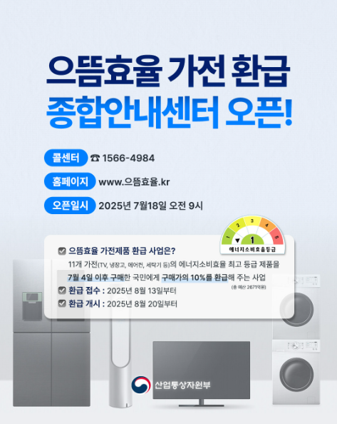 2025년 환급 대상 품목 및 조건