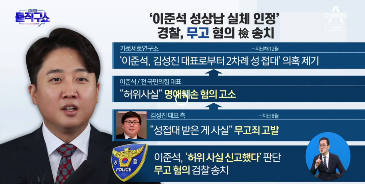 이준석-의원-성접대관련-보도-돌직구쇼-티비화면