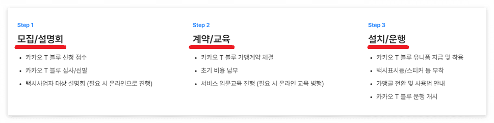 카카오택시기사 되는법