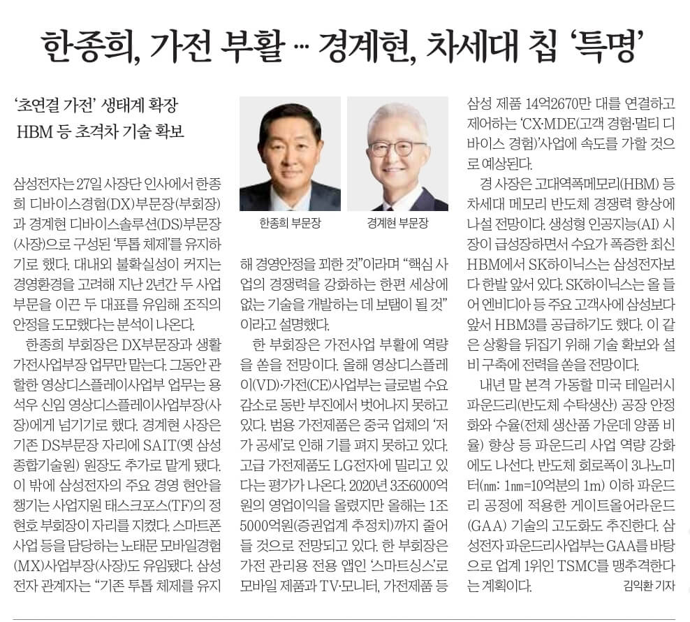 11월 28일 화 신문스크랩