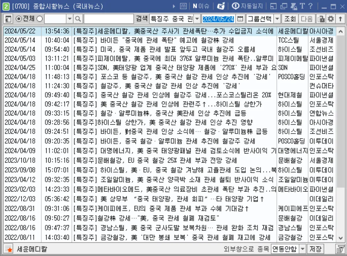 특징주 중국 관세