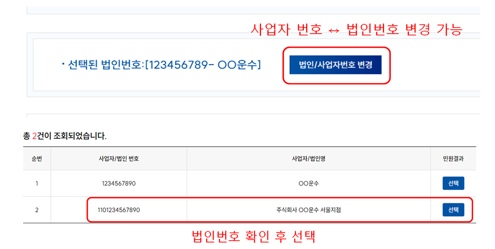 자동차 주정차 위반 과태료 조회 및 납부방법 안내(법인사업자 차량, 개인차량)