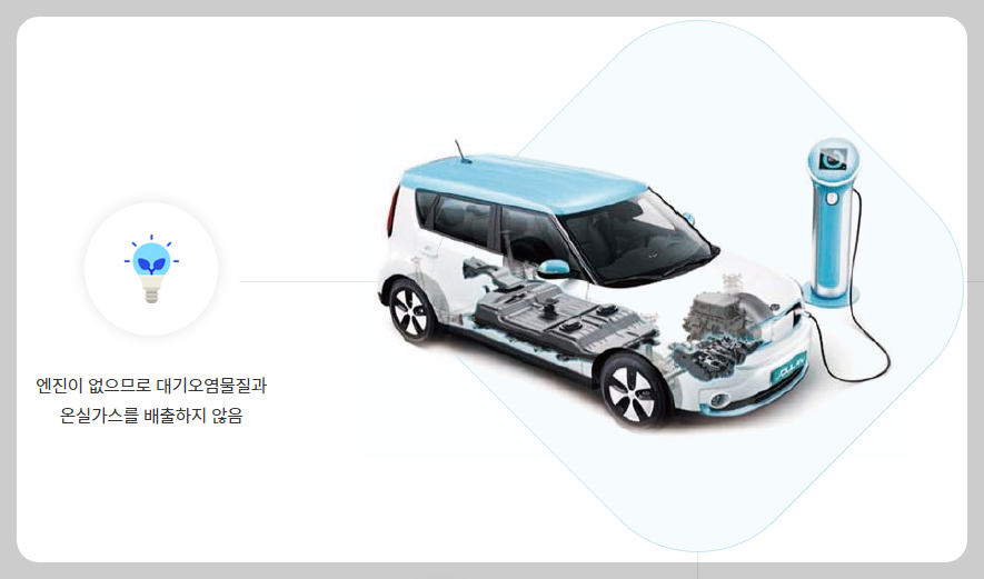 저공해차량스티커 발급 혜택 재발급 조회 방법 정리