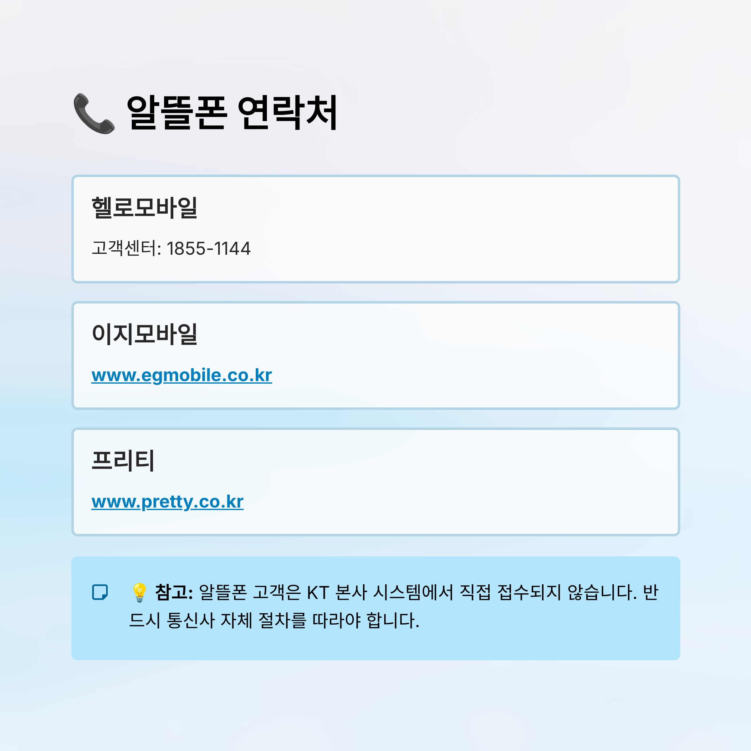 KT 유심 무료 교체 알뜰폰 포함|2025년 신청 대상·일정·방법 총정리
