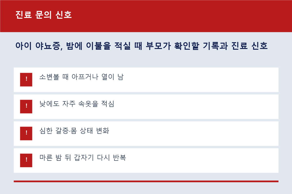 야뇨와 함께 나타날 때 의료기관에 문의할 신호 표