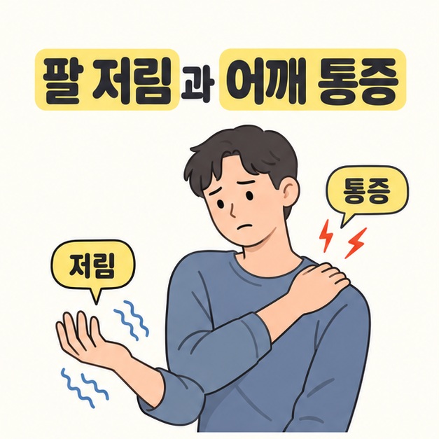 팔 저림과 어깨 통증이라는 문구 아래 남성이 어깨를 짚고 저린 손을 펼친 모습과 저림 및 통증 표시