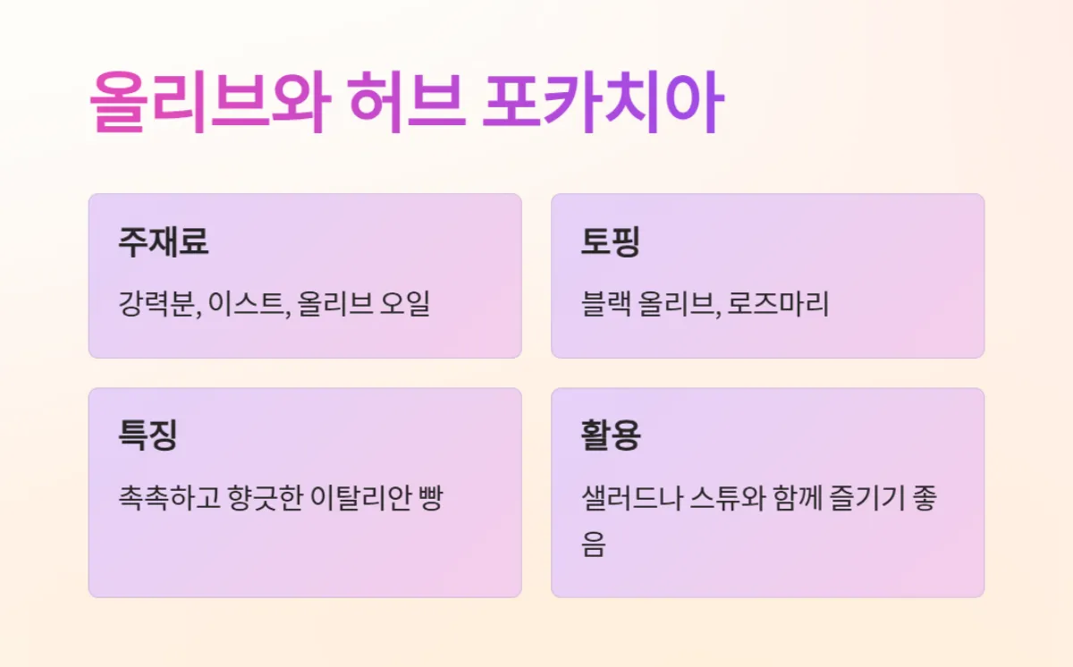 지중해식식단_레시피
