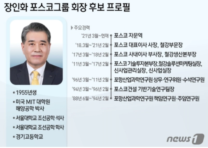 장인화 포스코 회장 프로필 나이 고향 평가
