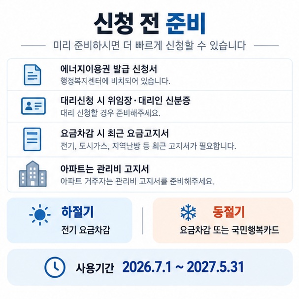 신청서 위임장 신분증 최근 에너지요금 고지서와 하절기 동절기 사용방식을 정리한 인포그래픽