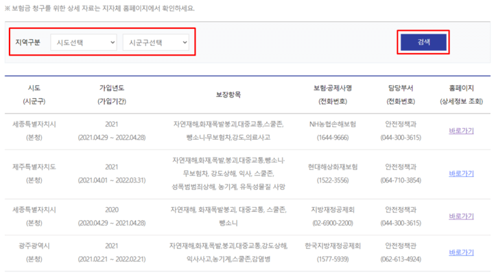 시민안전보험-가입-지자체-내역