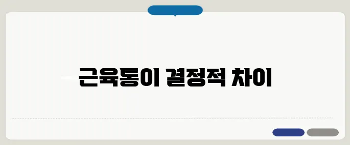 몸살 증상과 감기 구별법 근육통이 핵심 차이