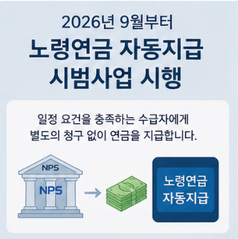 2026년 9월 노령연금 자동지급 시범사업 확인할 점
