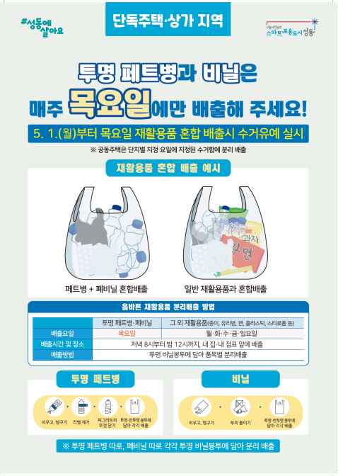 성동구 재활용품 분리배출 요령: 요일제와 품목별 가이드