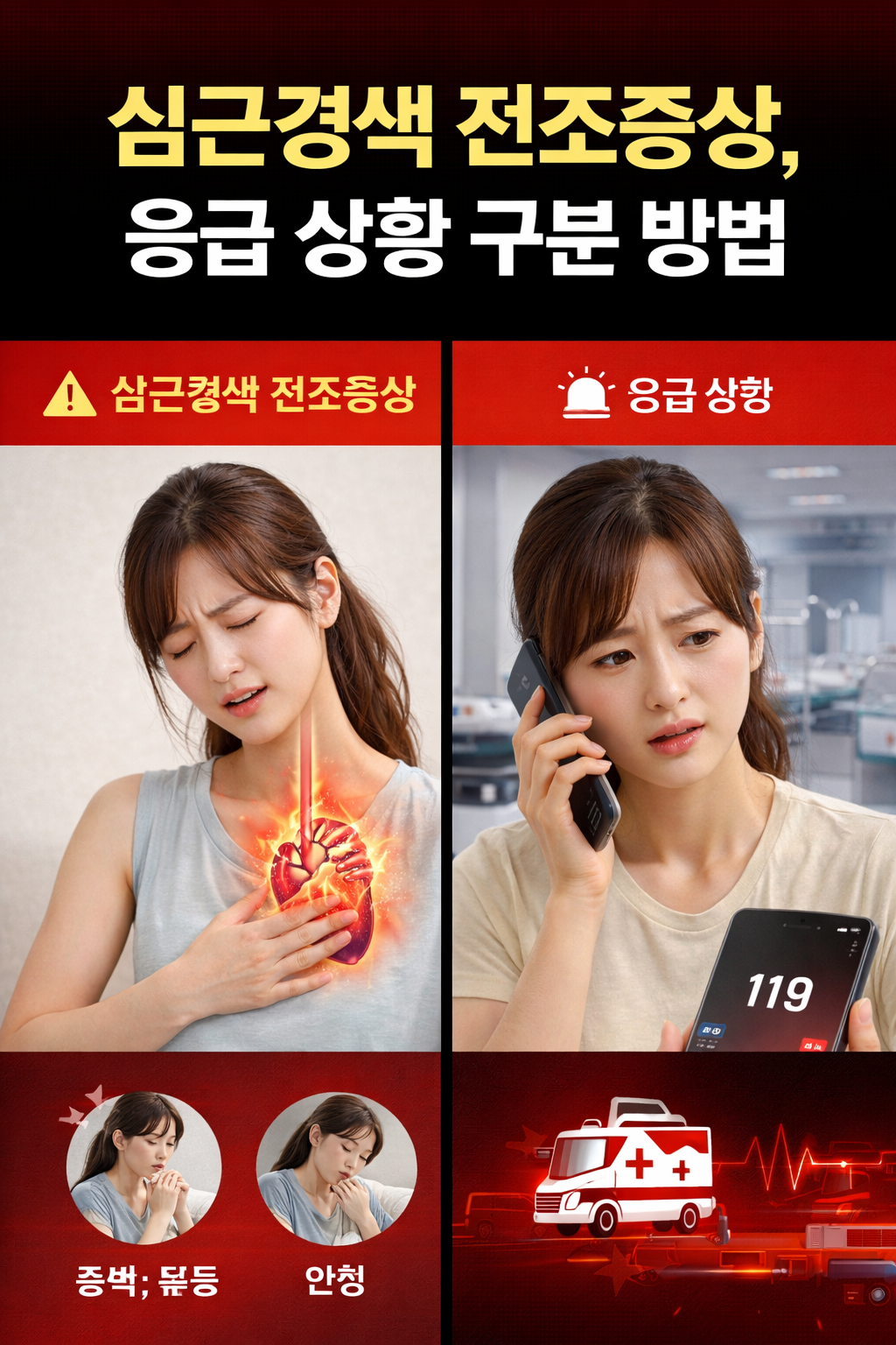 심근경색 전조증상, 응급 상황 구분 방법