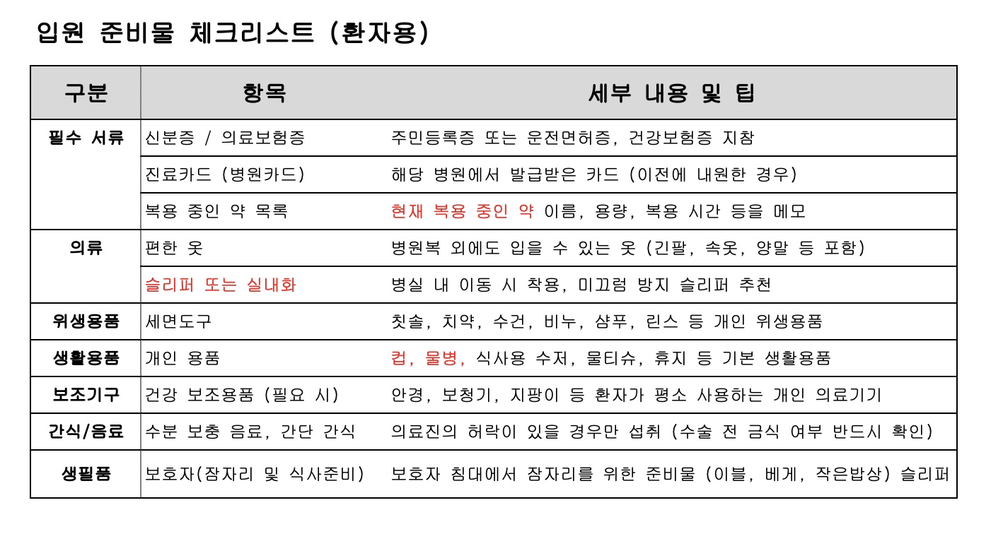 대학병원 입원 준비 완벽 가이드