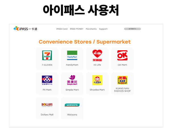 대만 여행 지원금 신청 방법 사용처 대만 숙박 지원금 아이패스 이지카드 클룩