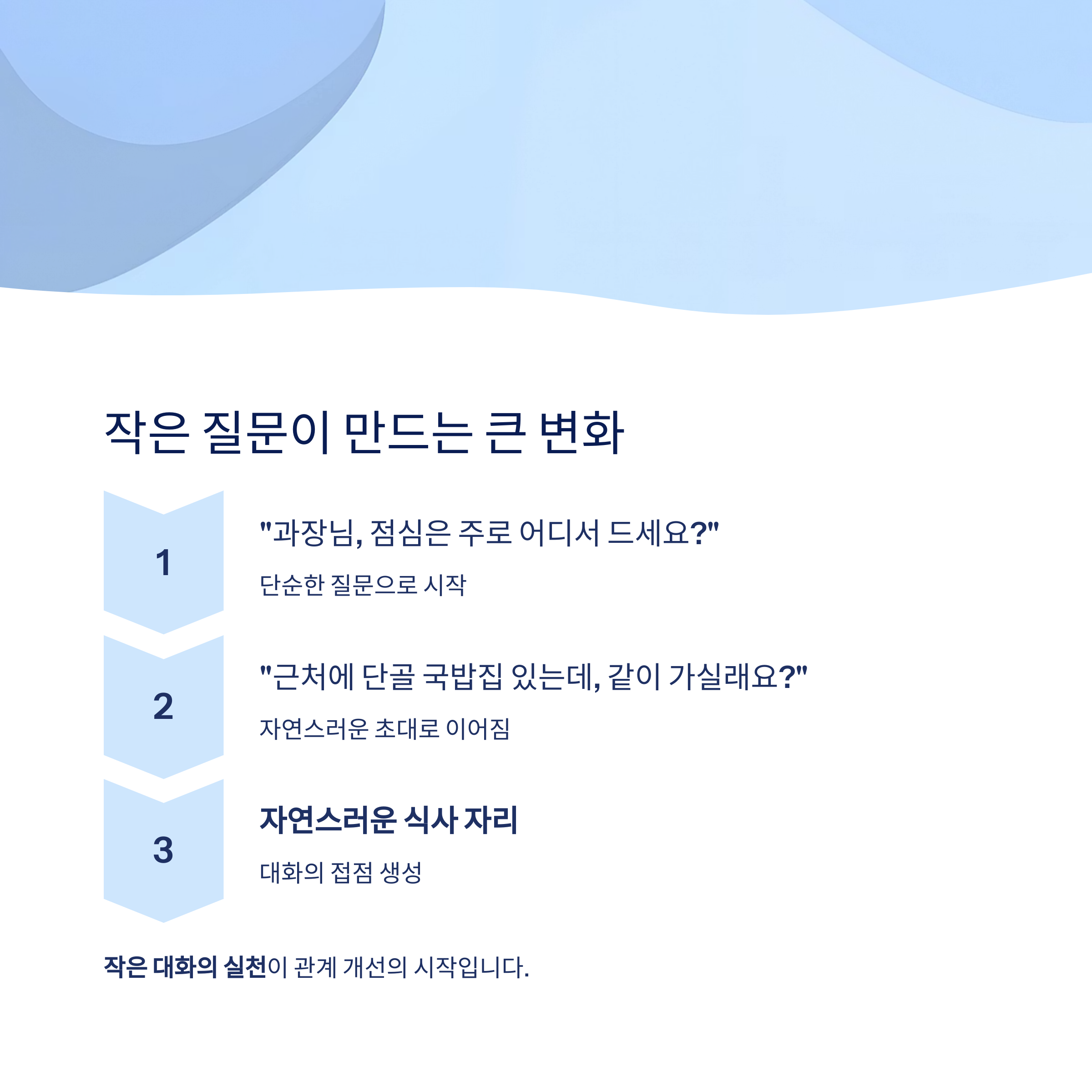 작은 질문이 만드는 큰 변화