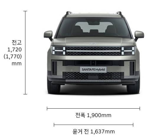 2024 싼타페 하이브리드 제원1