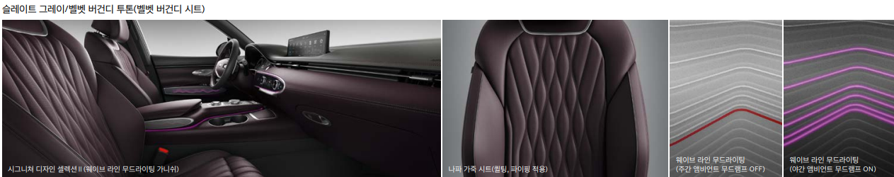 제네시스-GV70-스탠다드-내부-디자인