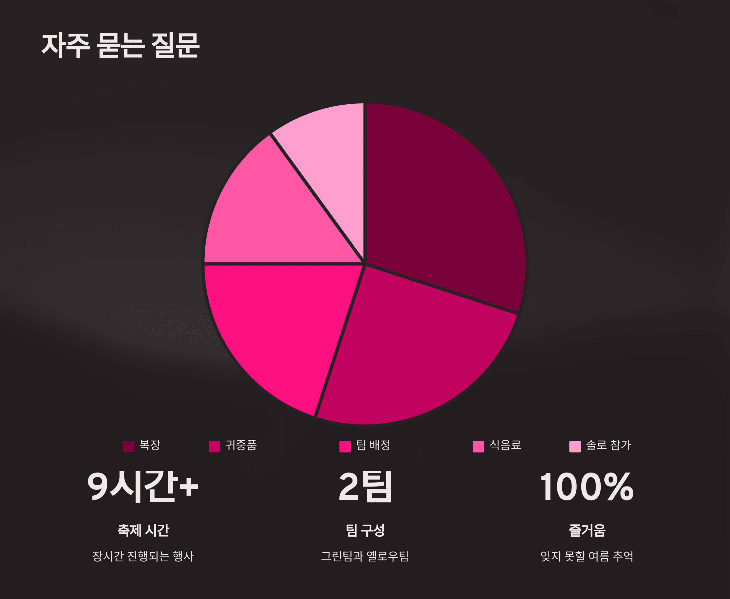 워터밤 잘 즐기는 방법 및 후기
