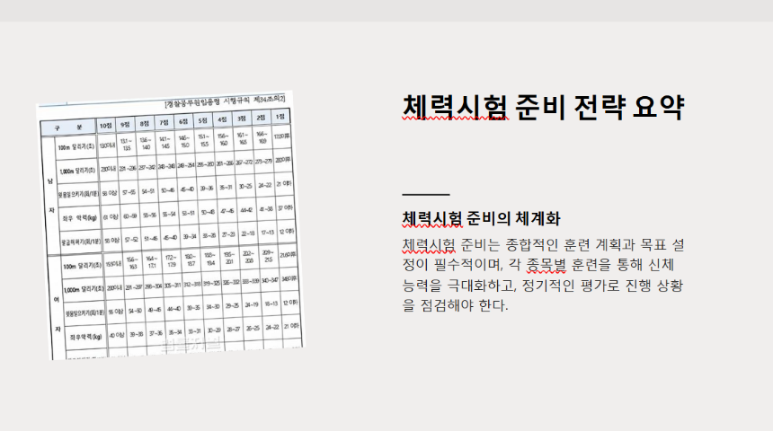 2025년 경찰 시험 대비 전략 – 필기부터 체력, 면접까지 완벽 정리