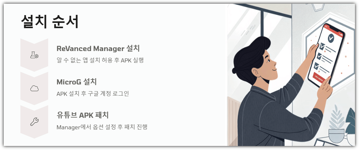 유튜브 리밴스드 설치 순서