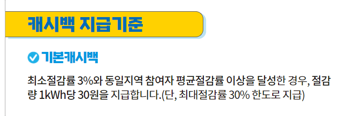 에너지-캐시백-지급기준
